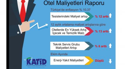 Otel Maliyet İstatistikleri Belli Oldu